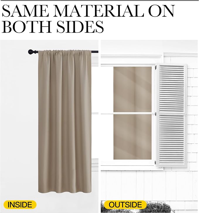 NICETOWN Blackout Curtains for Living Curtains, 52 by 63 Inch, Window Treatment - Image 5