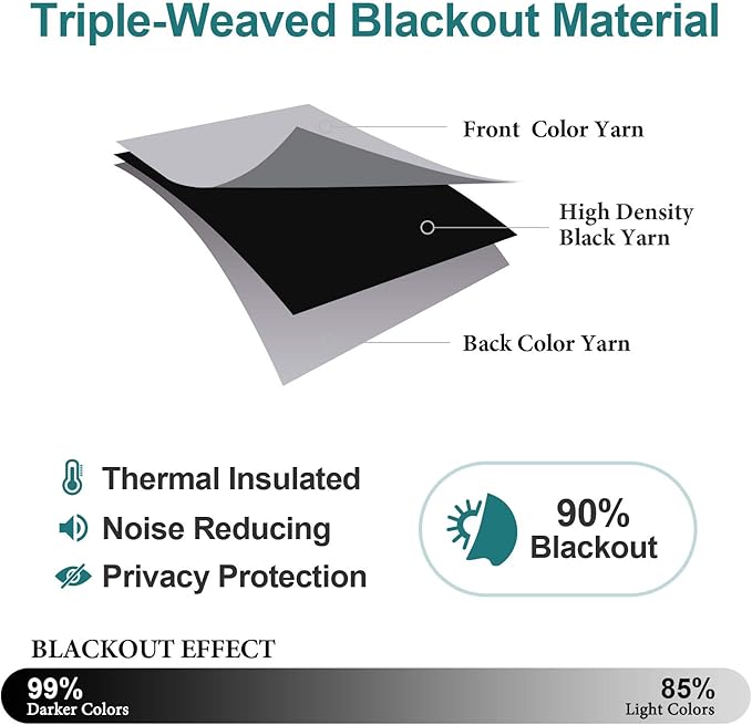 ChrisDowa Blackout Curtains 90 Inches Long - Image 4