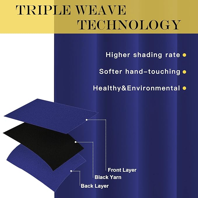 NICETOWN Navy Blackout Curtain for Boys Room, Grommet Privacy Window Treatment Thermal Insulated Room Darkening Sliding Glass Door Drape for Bedroom, 1 Panel, W100 x L72