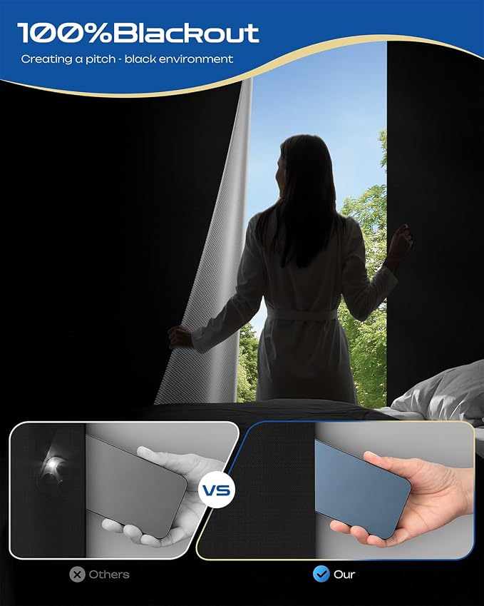 64" W x 40" L 100% Blackout Curtains, Total Darkness No-Drill Black Out Window - Image 5