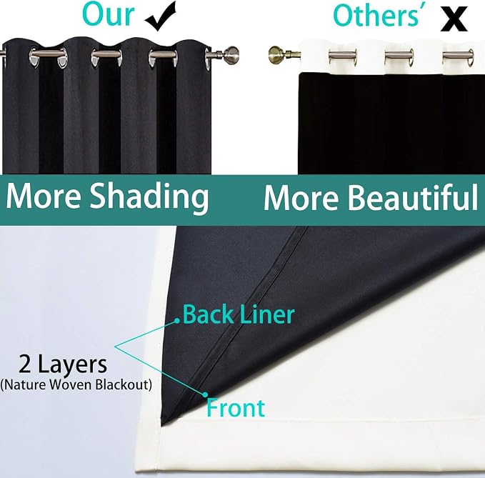 Yakamok 100% Blackout Patio Door Curtain Panels - Image 5