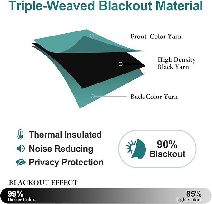 ChrisDowa Blackout Curtains 108 Inches Long - Image 4