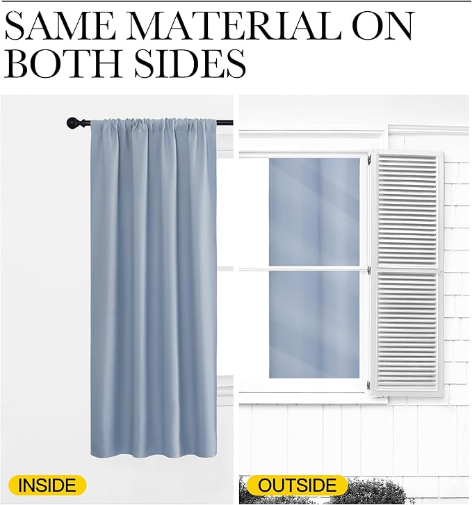 NICETOWN Bedroom Window Curtain Panels, Vintage Blue, 2 Panels, 62 in x 72 in - Image 5