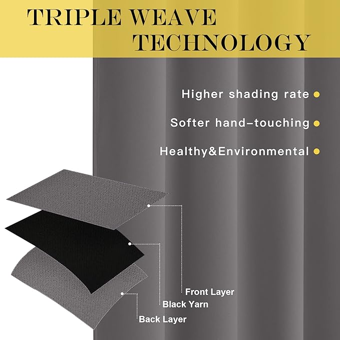 NICETOWN Grey Bedroom Blackout 90 inch Curtain - Grommet Energy Saving Thermal Insulated Room Darkening Drapes Sound Dampening Window Treatment for Living Room (1 Panel, W52 x L90)