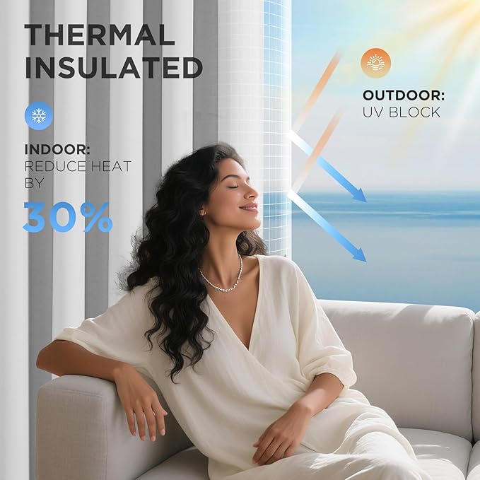 Joydeco Blackout Patio Sliding Door Curtains 84 Inches Long, Grommet Privacy Room Divider Curtains, Extra Wide Thermal Blackout Drapes for Bedroom Living Room (Greyish White, 80Wx84L, 1 Panel)