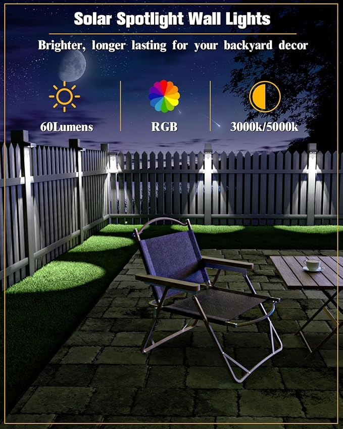Solar Fence Lights 20 Pack, 50 Lumens Outdoor Solar Lights with 12 Modes RGB Color Glow LED，Waterproof, Solar Lights for Patio, Backyard, Deck, Fence, Railing
