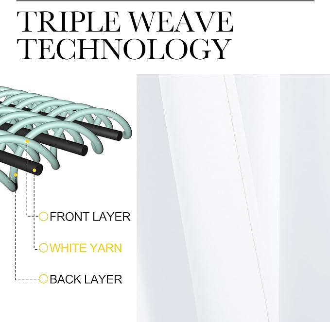 NICETOWN Blackout Curtains for Kids Room, Pure White, 55 x 102 Inch, Triple - Image 4