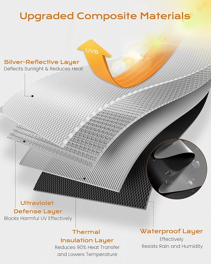 2 Pack Portable Blackout Curtains - Image 6