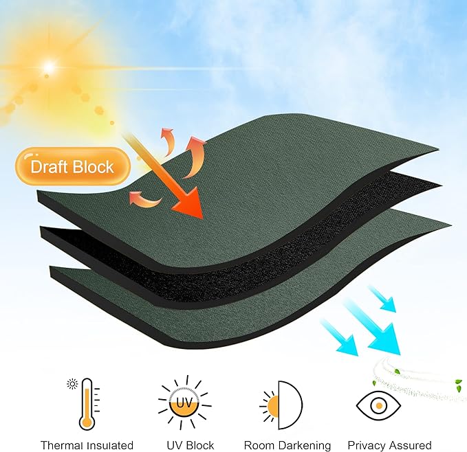 RYB HOME Blackout Curtains for Living Room, Privacy Thermal Insulating Window - Image 3