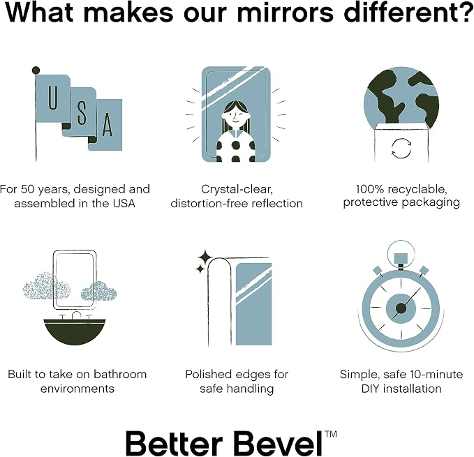 Better Bevel Frameless Rectangle Mirror, 22.5" x 34.5" Bathroom Wall Mirror - Image 7