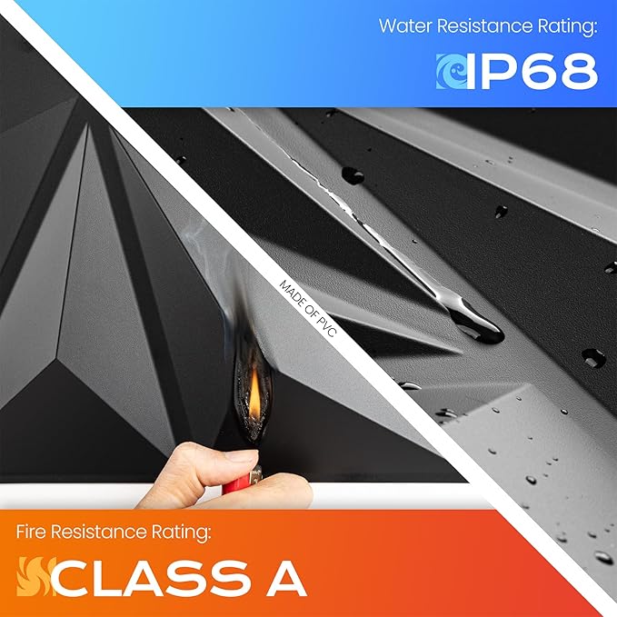Sonicism Wall Panels Upgrade 32 Pack, 0.7”x11.8”x11.8”Pyramid 3D Wall Panels - Image 2