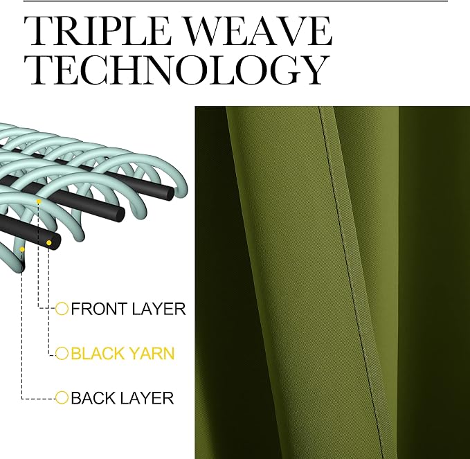 NICETOWN RV Blackout Curtains for Camper Windows, Kitchen Curtains, Short - Image 3