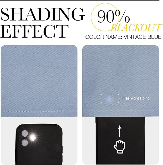 NICETOWN Kitchen Curtains, Short Blackout Drapes, Vintage Blue, 34 in x 45 in - Image 4
