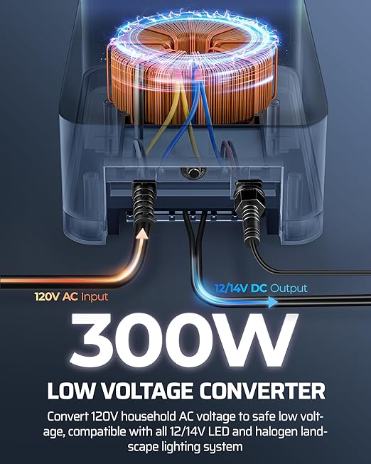 DEWENWILS 300W Low Voltage Landscape Transformer, Photocell Sensor & Timer, 120V AC to 12/14V AC, Landscape Lighting Transformer Outdoor, Weatherproof for Spotlights, Garden Lights