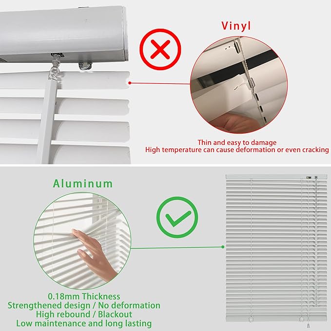 YIIBAII Mini Blinds Suitable for 25" W x 64" H Windows 1" Aluminum Horizontal - Image 3