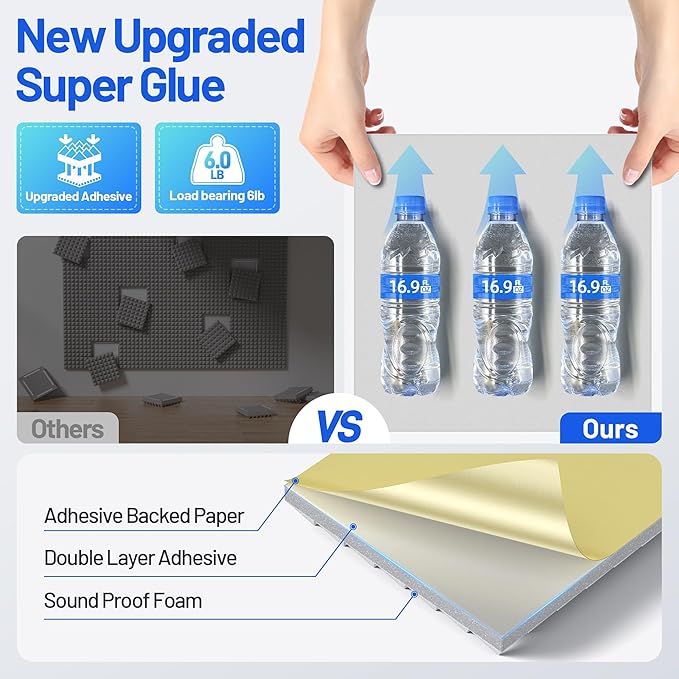 48 Pack Pyramid Sound Proof Foam Panels - Image 3