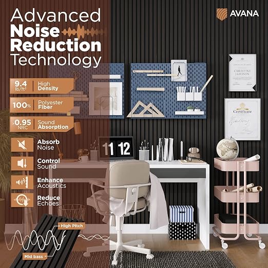Avana Modern Acoustic Wood Wall Panels – 93.2x11.25 Inch Panels – Fits 94x12 - Image 5