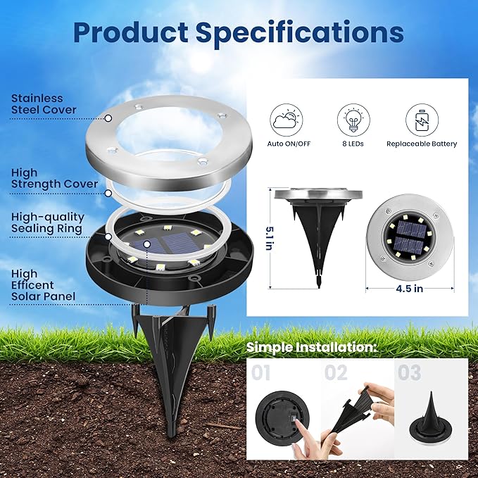 GIGALUMI Solar Ground Lights - No-Drill Fence Lighting Solution, Waterproof Perimeter Lights Compatible with Wood, Metal & Concrete Fences (20 Pack Warm White)