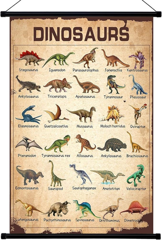 Geyee Dinosaur Vintage Poster Wall decor Mallard Ducks Hunting Art Knowledge by Geyee