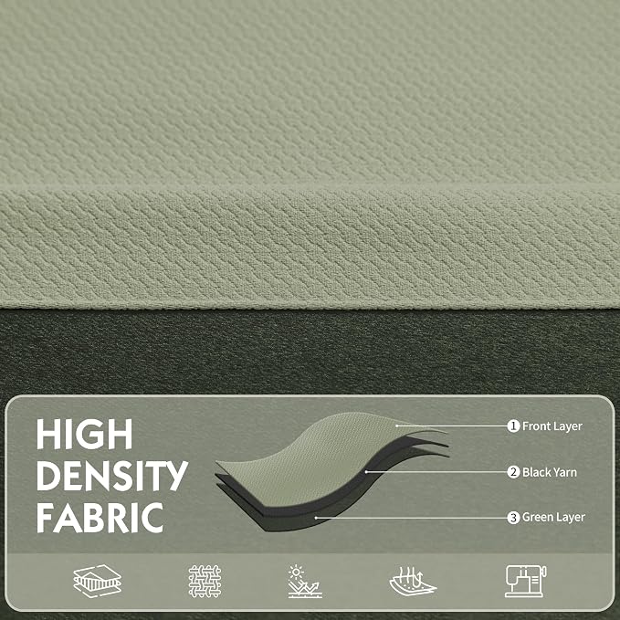 FMFUNCTEX 100% Green Blackout Patio Sliding Glass Door Curtains 84 inch Length - Image 5