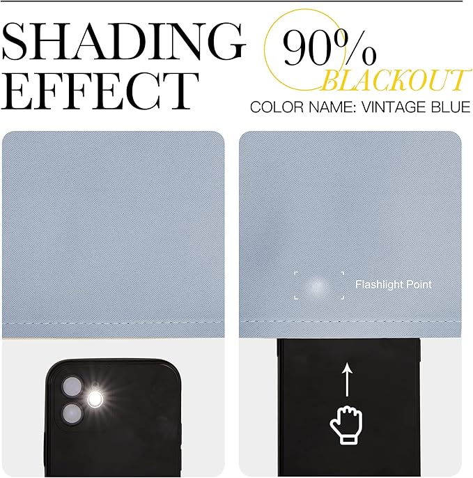 NICETOWN Vintage Blue Blackout Curtains 54 inches Length - Image 4