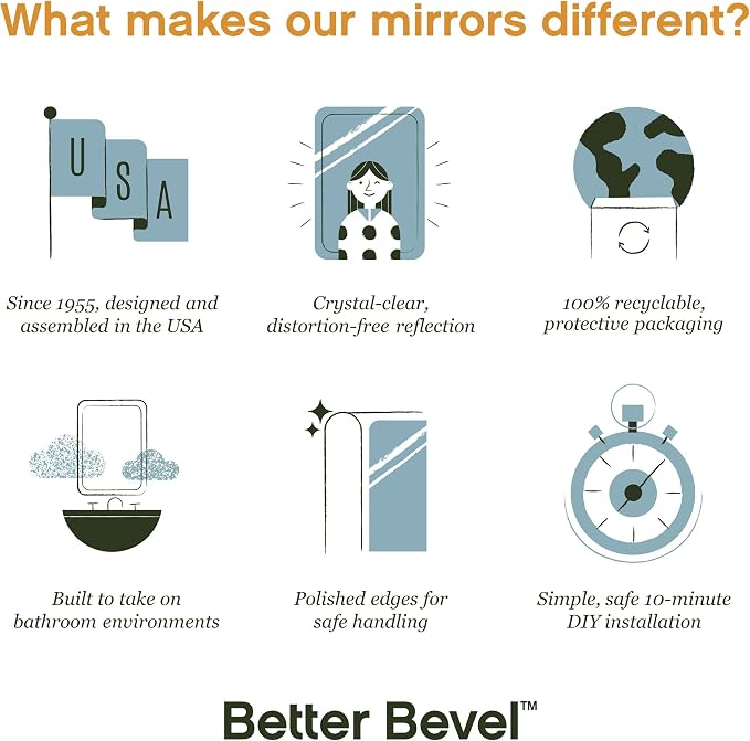 Better Bevel Frameless Oval Mirror | 23.5" x 30.5" Bathroom Wall Mirror - Image 4
