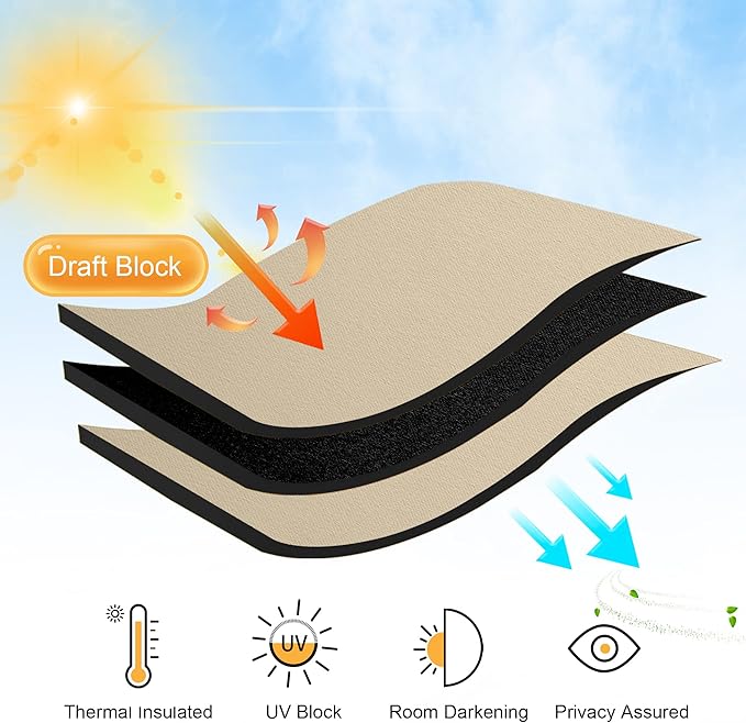 RYB HOME Blackout Curtains for Bedroom, Window Shades Thermal Insulating - Image 3