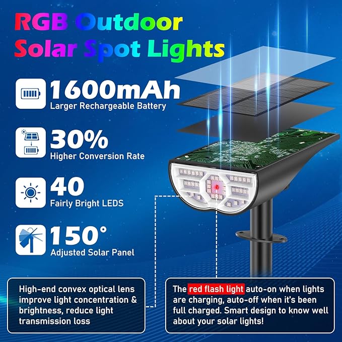 TOBUSA Solar Spot Lights Outdoor Waterproof, RGB Solar Color Changing Lights with 9 Lighting Modes, Multi-Color Solar Powered Landscape Spotlights for Holiday Decorations Yard Garden Pathway, 2-Pack