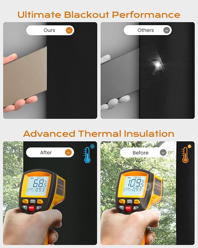 28" W x51 H Portable Blackout Curtains - Image 4