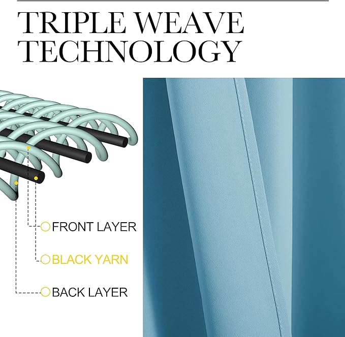 NICETOWN Teal Blue Blackout Curtains 102 inches Length - Image 3