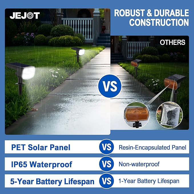 Solar Spotlights, Super Bright LED, 2 CCT Warm & Cool Light, Solarspot Lights for Outside Landscape Auto On/Off -2 Pack