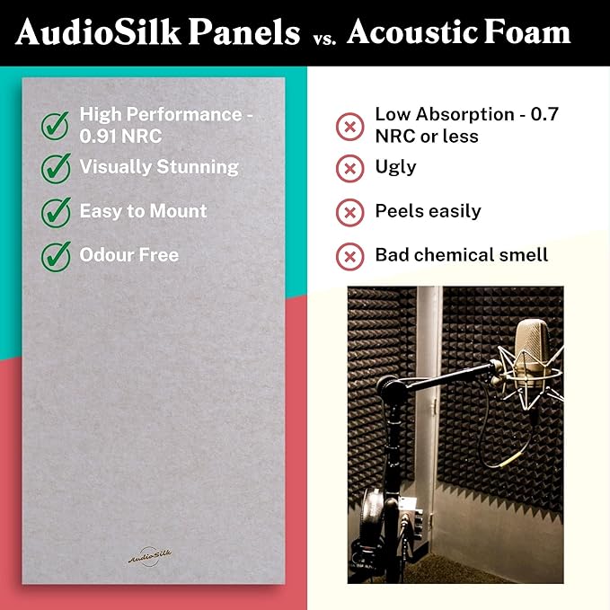Acoustic Panel, Pure White - Image 4