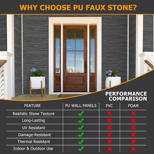 ROOMTEC 1-Pack Faux Stone Wall Covering Panels - Image 8