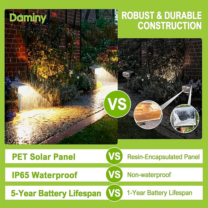 DAMINY Solar Spotlights Outdoor Waterproof IP65,2 CCT(Warm White & Cool White),4 Lighting Modes Solar spot Lights for Yard,Garden,Pathway,Landscape,Auto On/Off-6 Pack