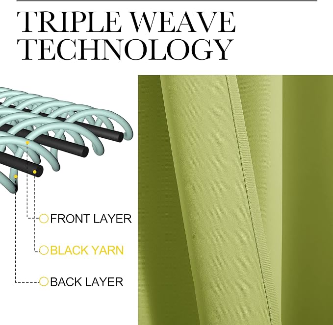 NICETOWN Blackout Curtains for Living Curtains, Fresh Green, 1 Pair, 34-inch W - Image 3
